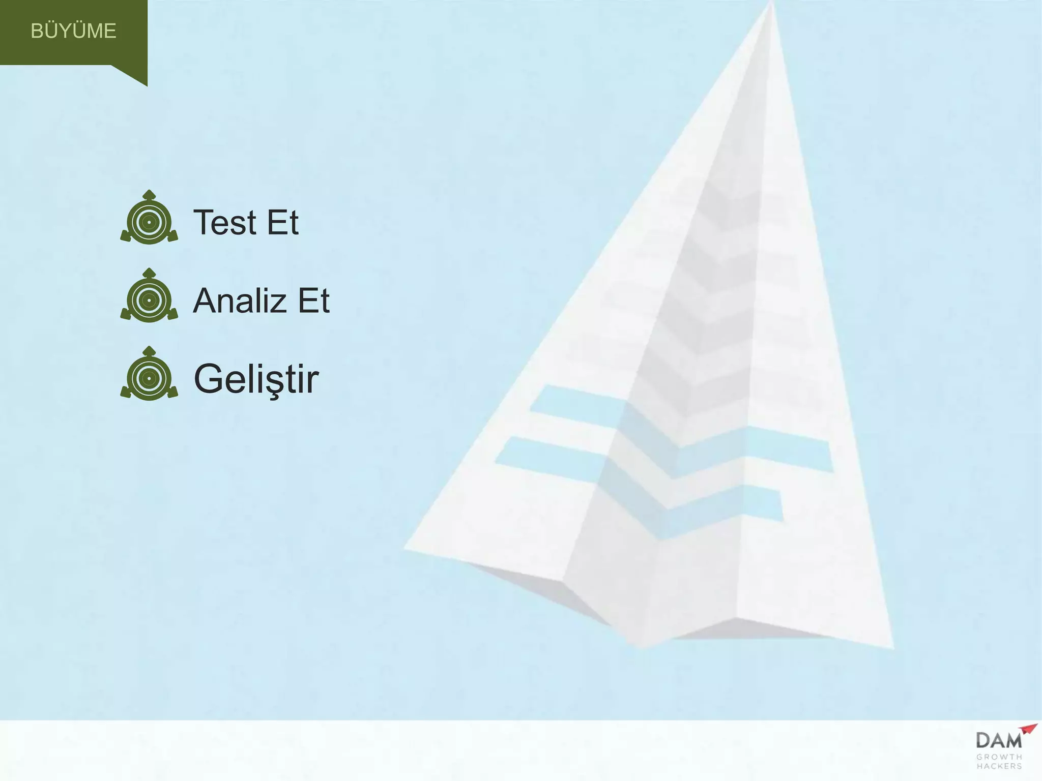 Analiz Et
Geliştir
Test Et
BÜYÜME
 