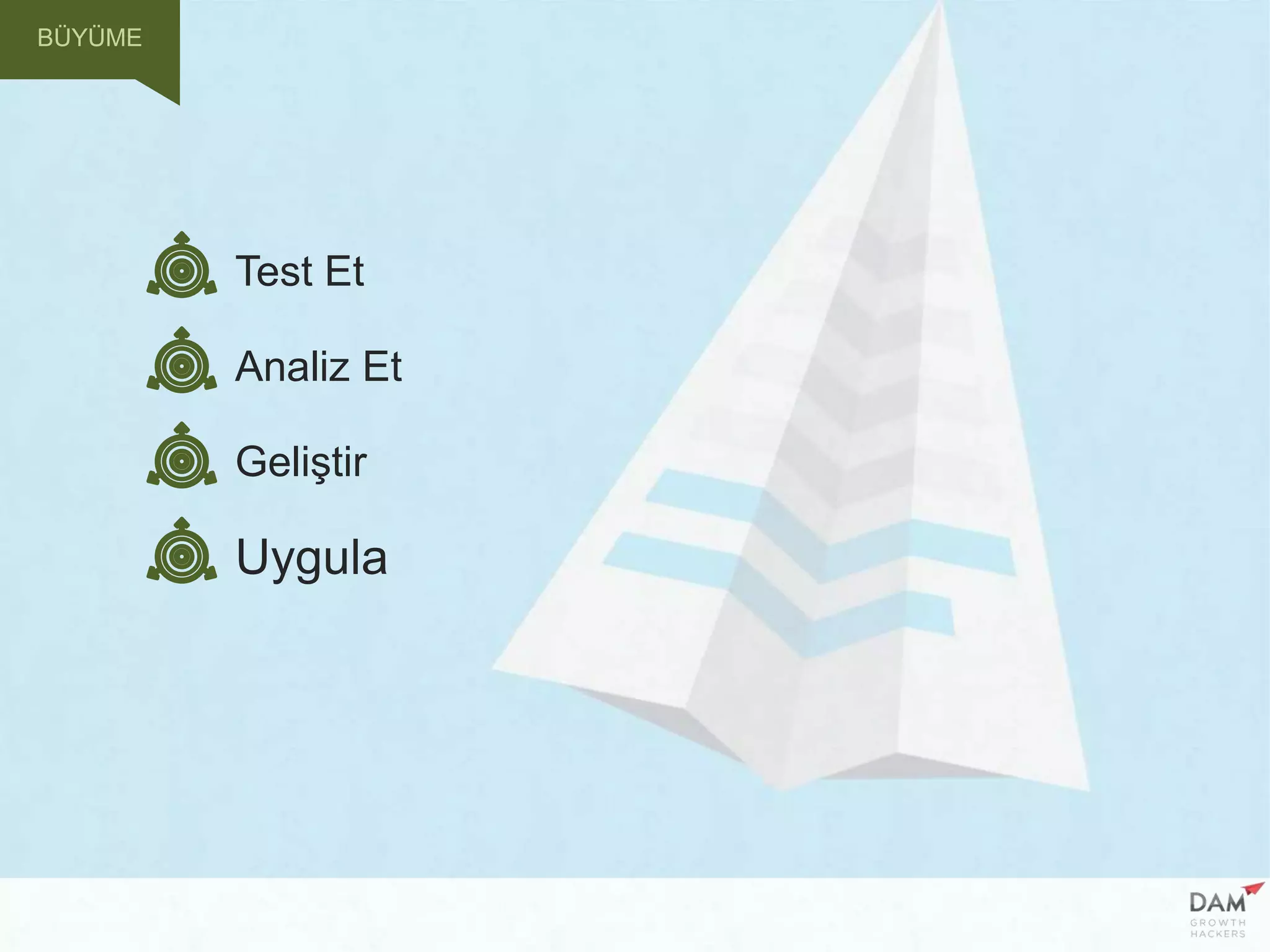 Analiz Et
Geliştir
Uygula
Test Et
BÜYÜME
 