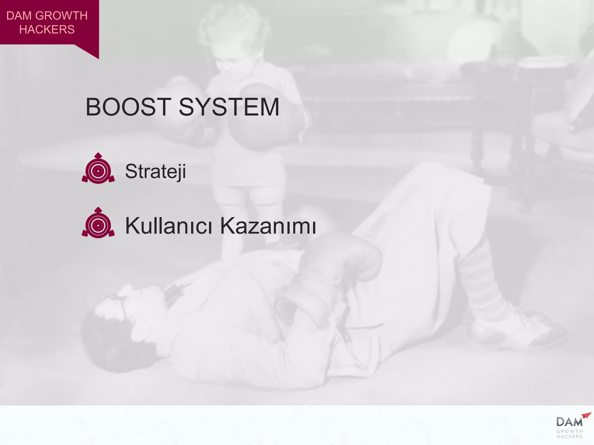 DAM GROWTH
HACKERS
Strateji
Kullanıcı Kazanımı
BOOST SYSTEM
 