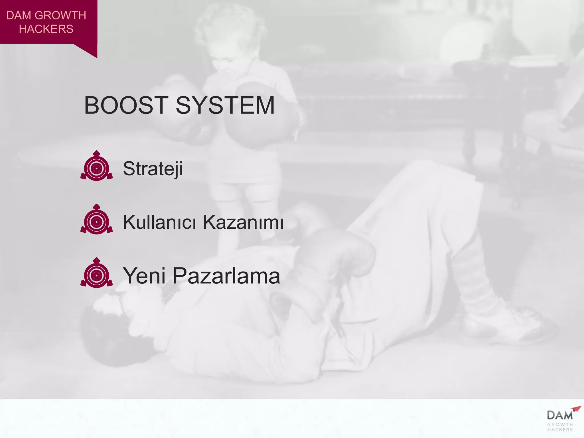 DAM GROWTH
HACKERS
Strateji
Kullanıcı Kazanımı
Yeni Pazarlama
BOOST SYSTEM
 