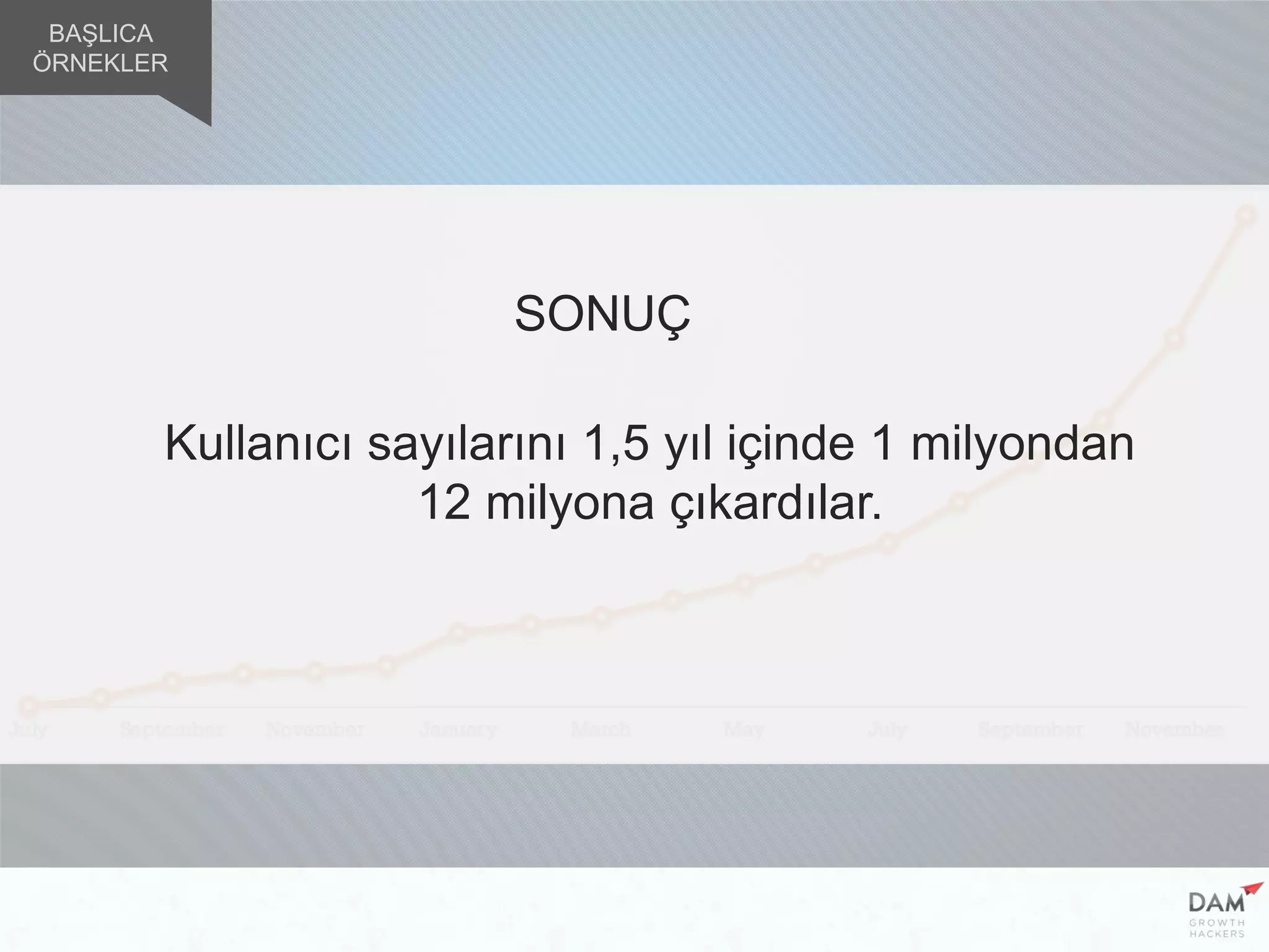 Kullanıcı sayılarını 1,5 yıl içinde 1 milyondan
12 milyona çıkardılar.
SONUÇ
BAŞLICA
ÖRNEKLER
 