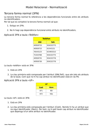 Desenvolupament aplicacions multiplataforma (DAM)
Mòdul 2 – Bases de dades
Durada mòdul: 231 hores
UF1 - Introducció a les bases de dades
Tema 1 – Model entitat-relació
Durada UF: 48 Hores
Durada: hores
Total hores:
Conversió de la taula a 2a FN
Per a convertir la taula a segona forma normal caldrà generar taules per a cada una de
les dependències funcionals.
A partir de la dependència funcional {DNI} → {Nom, Telf., Població., CP., Adreça}
genero la taula:
Estudiant
DNI Nom Població CP Adreça
40958733 Anna Granollers 08402 C/Girona,23
76543123 Maria Granollers 08403 C/Balmes,15
75343788 Joan Granollers 08402 C/Girona,23
40958735 Pere Granollers 08402 C/Major,15
40958736 Maria St. Celoni 08470 C/Major,15
A partir de la dependència funcional {Codi} → {UF} es genera la taula:
UF
La taula no està en primera forma
normal, ja que hi ha registres
duplicats. Després de traspassar-la a
1FN obtenim
UF
Codi Nom Codi Nom
UF1 BD UF1 BD
UF2 SQL UF2 SQL
UF2 SQL
UF2 SQL
Taula normalitzada
Taula no normalitzada
Finalment cal crear la taula per la dependència funcional:
{DNI,Codi} → {Nom, Telf., Població., CP., Adreça, UF,nota}
Aquesta taula contindrà els dos camps claus {DNI,Codi} i tots els camps que no
depenguin només de «DNI» ni de «Codi», en el nostre cas «nota».
Autor: Miquel Boada Pàgina 24 de 32
 