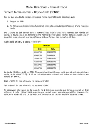 Desenvolupament aplicacions multiplataforma (DAM)
Mòdul 2 – Bases de dades
Durada mòdul: 231 hores
UF1 - Introducció a les bases de dades
Tema 1 – Model entitat-relació
Durada UF: 48 Hores
Durada: hores
Total hores:
Aplicació 3FN a taula «Qualificació»
Qualificació
DNI UF Nota
40958733 UF1 8
40958733 UF2 7
76543123 UF2 8
75343788 UF2 7
40958735 UF2 7
40958736 UF2 7
La taula «Qualificació» està en 3FN:
1. Està en 2FN
2. Només hi ha un atribut que no sigui identificador : Nota.
Aplicació 3FN a taula «Estudiant»
Estudiant
DNI Nom Població CP Adreça
40958733 Anna Granollers 08402 C/Girona,23
76543123 Maria Granollers 08403 C/Balmes,15
75343788 Joan Granollers 08402 C/Girona,23
40958735 Pere Granollers 08402 C/Major,15
40958736 Maria St. Celoni 08470 C/Major,15
Atributs identificadors: «DNI»
Atributs no identificadors: «Nom», «Població», «CP», «Adreça»
Anteriorment s'ha detectat que hi havia una dependència funcional de l'atribut
«Població» en relació a l'atribut «CP» (Codi Postal). Per tant, aquesta taula no està en
3FN, ja que hi ha una DF entre 2 atributs no identificadors.
CP → {Població}
Autor: Miquel Boada Pàgina 27 de 32
 