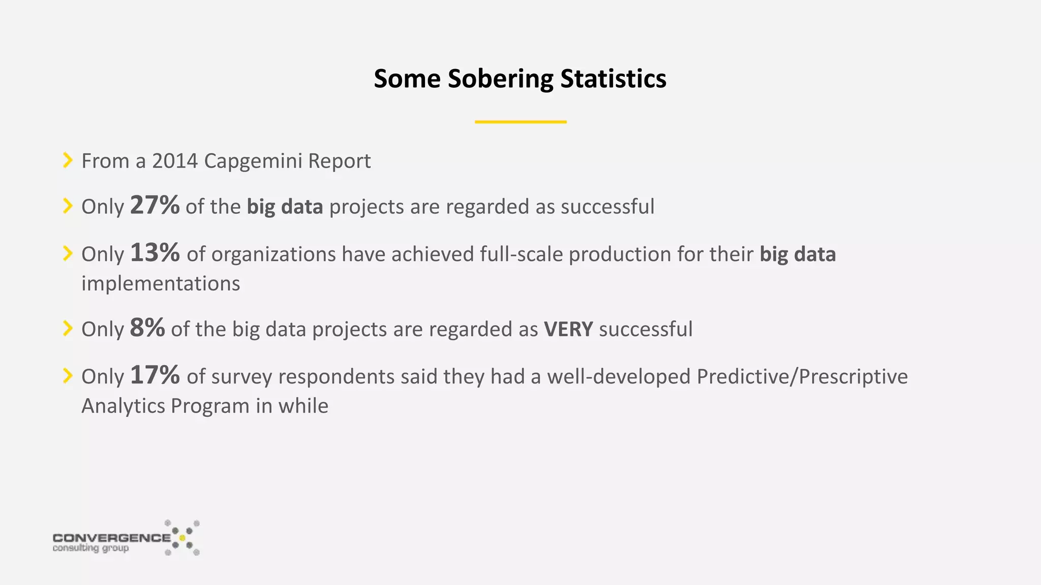 From a 2014 Capgemini Report
Only 27% of the big data projects are regarded as successful
Only 13% of organizations have achieved full-scale production for their big data
implementations
Only 8% of the big data projects are regarded as VERY successful
Only 17% of survey respondents said they had a well-developed Predictive/Prescriptive
Analytics Program in while
Some Sobering Statistics
 