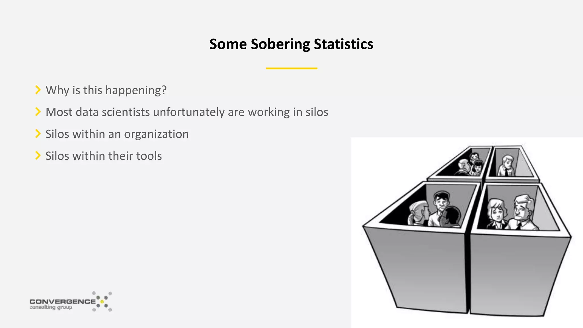 Why is this happening?
Most data scientists unfortunately are working in silos
Silos within an organization
Silos within their tools
Some Sobering Statistics
 