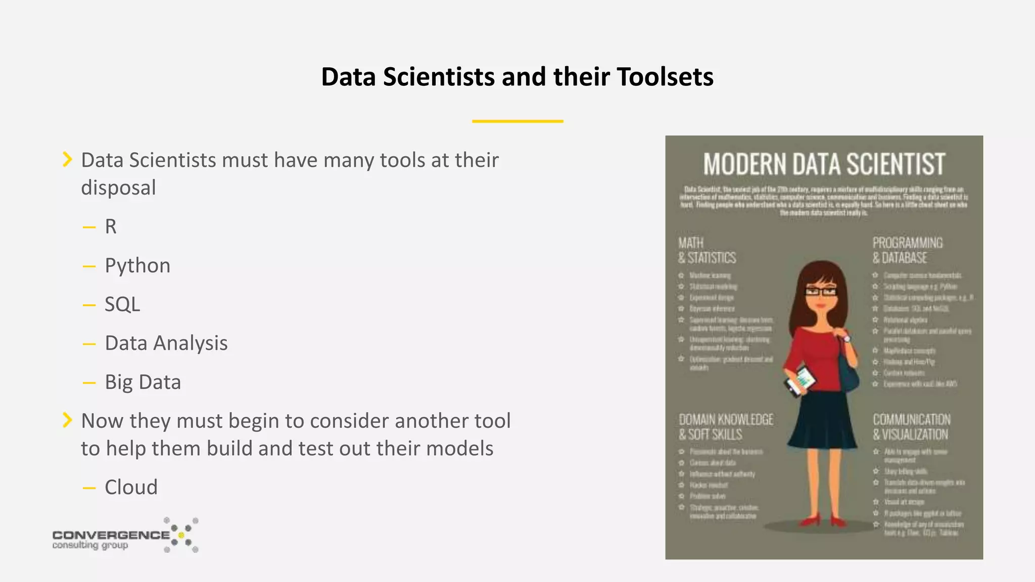 Data Scientists must have many tools at their
disposal
– R
– Python
– SQL
– Data Analysis
– Big Data
Now they must begin to consider another tool
to help them build and test out their models
– Cloud
Data Scientists and their Toolsets
 