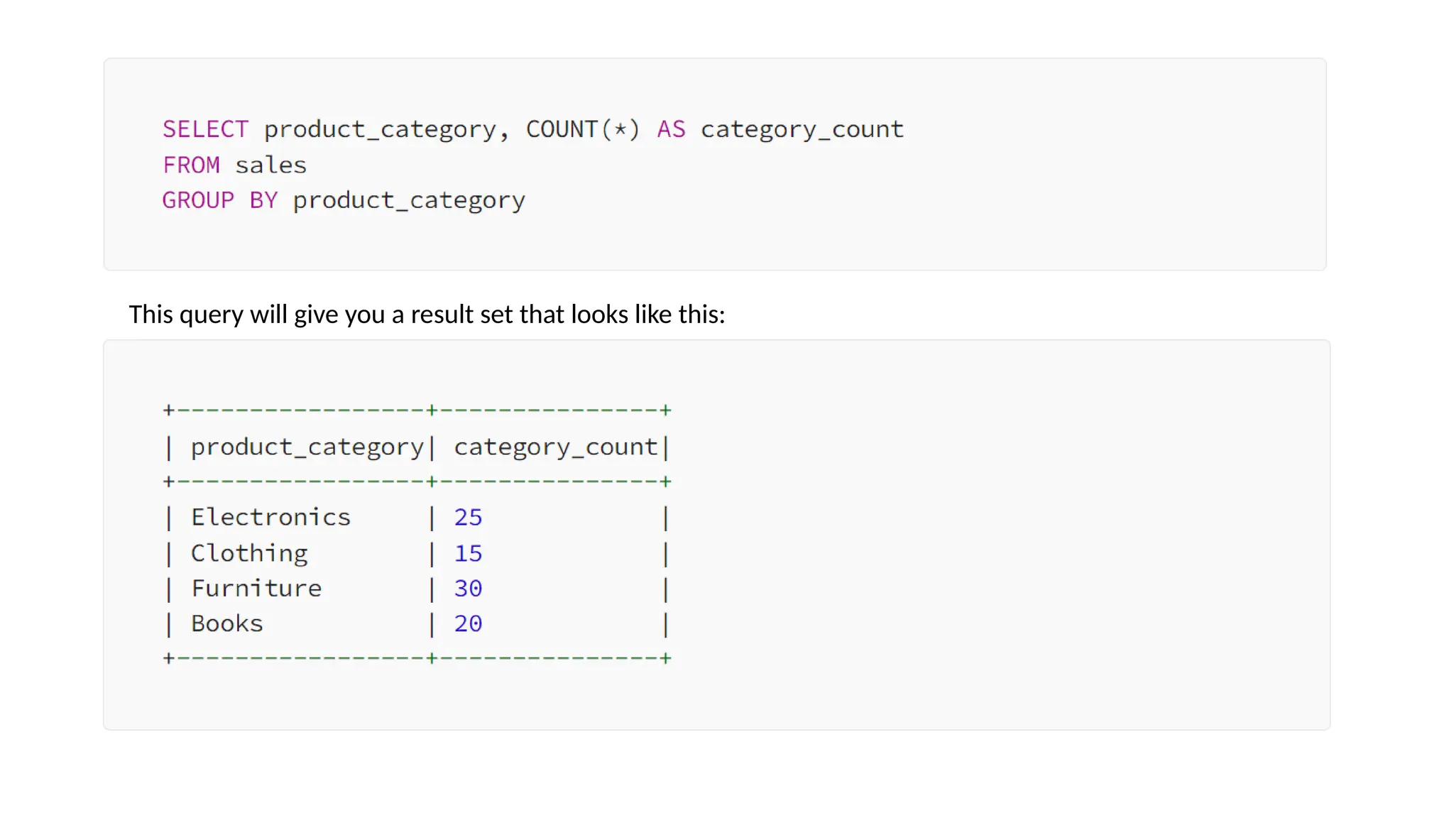 This query will give you a result set that looks like this:
 