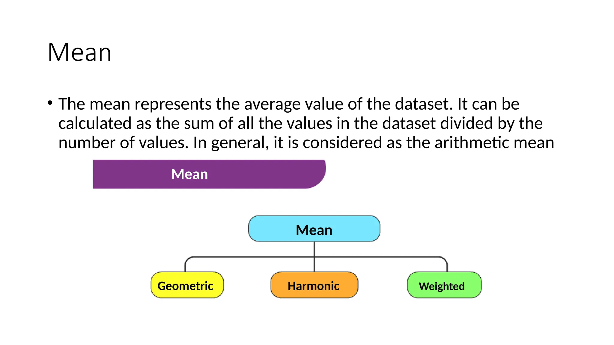 Mean
• The mean represents the average value of the dataset. It can be
calculated as the sum of all the values in the dataset divided by the
number of values. In general, it is considered as the arithmetic mean
Mean
Mean
Geometric Harmonic Weighted
 