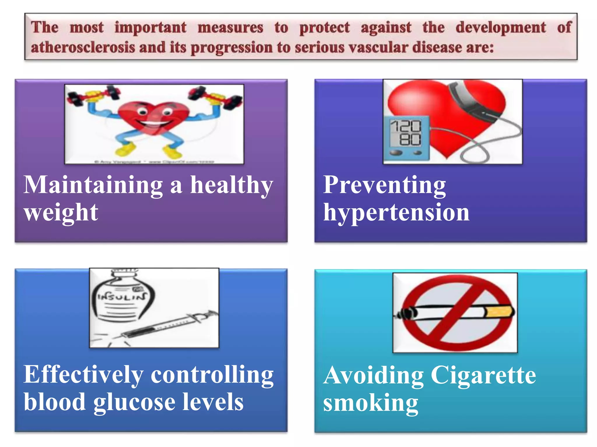 Maintaining a healthy
weight
Preventing
hypertension
Effectively controlling
blood glucose levels
Avoiding Cigarette
smoking
 