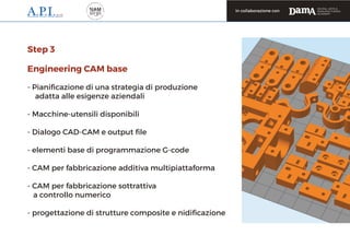 Step 3
Engineering CAM base
- Pianiﬁcazione di una strategia di produzione
adatta alle esigenze aziendali
- Macchine-utens...