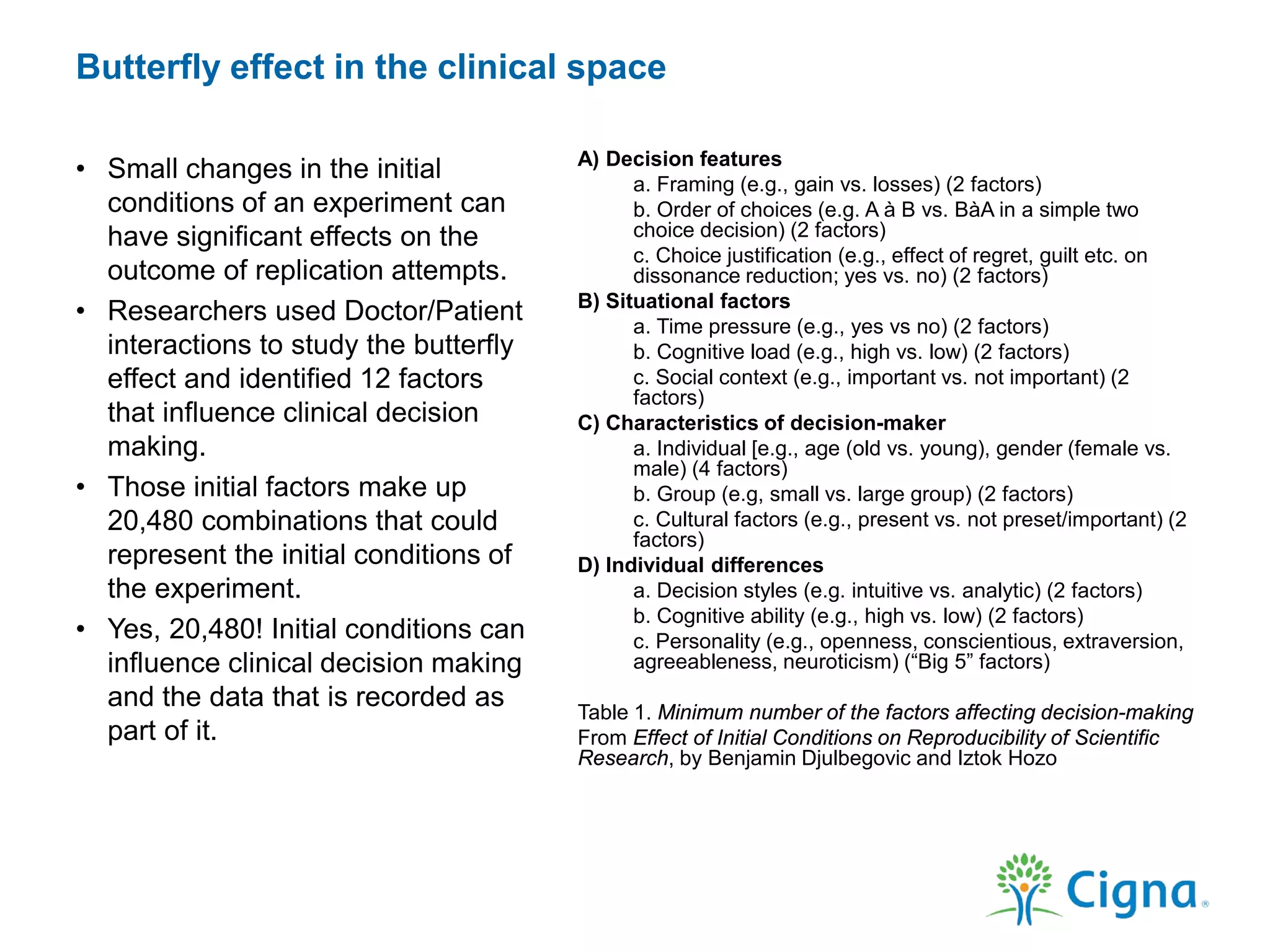 Butterfly effect in the clinical space
A) Decision features
a. Framing (e.g., gain vs. losses) (2 factors)
b. Order of choices (e.g. A à B vs. BàA in a simple two
choice decision) (2 factors)
c. Choice justification (e.g., effect of regret, guilt etc. on
dissonance reduction; yes vs. no) (2 factors)
B) Situational factors
a. Time pressure (e.g., yes vs no) (2 factors)
b. Cognitive load (e.g., high vs. low) (2 factors)
c. Social context (e.g., important vs. not important) (2
factors)
C) Characteristics of decision-maker
a. Individual [e.g., age (old vs. young), gender (female vs.
male) (4 factors)
b. Group (e.g, small vs. large group) (2 factors)
c. Cultural factors (e.g., present vs. not preset/important) (2
factors)
D) Individual differences
a. Decision styles (e.g. intuitive vs. analytic) (2 factors)
b. Cognitive ability (e.g., high vs. low) (2 factors)
c. Personality (e.g., openness, conscientious, extraversion,
agreeableness, neuroticism) (“Big 5” factors)
Table 1. Minimum number of the factors affecting decision-making
From Effect of Initial Conditions on Reproducibility of Scientific
Research, by Benjamin Djulbegovic and Iztok Hozo
• Small changes in the initial
conditions of an experiment can
have significant effects on the
outcome of replication attempts.
• Researchers used Doctor/Patient
interactions to study the butterfly
effect and identified 12 factors
that influence clinical decision
making.
• Those initial factors make up
20,480 combinations that could
represent the initial conditions of
the experiment.
• Yes, 20,480! Initial conditions can
influence clinical decision making
and the data that is recorded as
part of it.
 