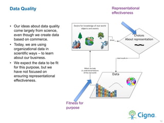 Data Quality
• Our ideas about data quality
come largely from science,
even though we create data
based on commerce.
• Tod...