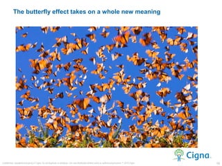 The butterfly effect takes on a whole new meaning
15Confidential, unpublished property of Cigna. Do not duplicate or distr...