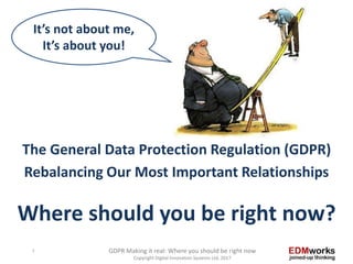 GDPR Making it real: Where you should be right now
Copyright Digital Innovation Systems Ltd, 2017
The General Data Protection Regulation (GDPR)
Rebalancing Our Most Important Relationships
Where should you be right now?
1
It’s not about me,
It’s about you!
 