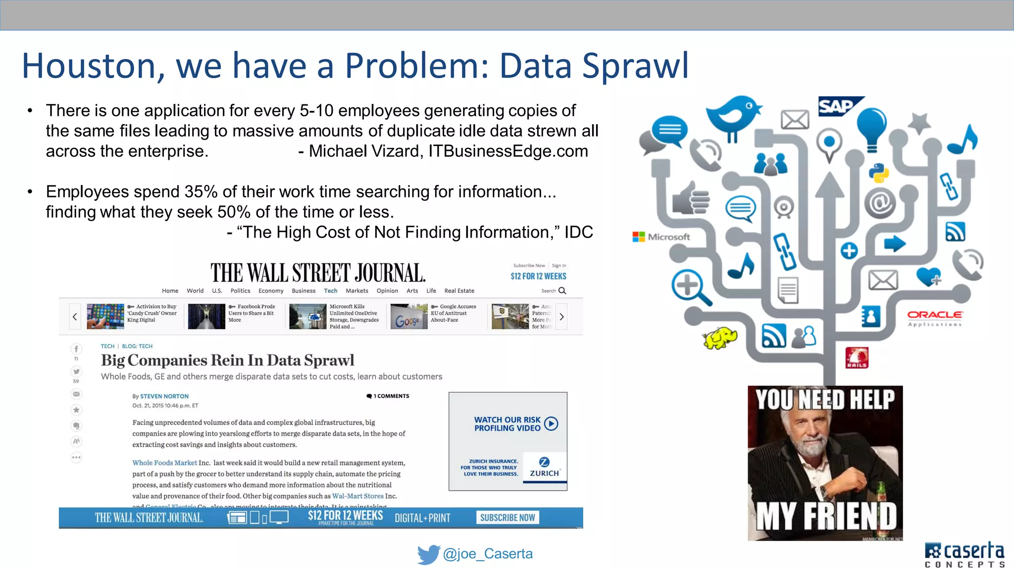 @joe_Caserta
Houston, we have a Problem: Data Sprawl
• There is one application for every 5-10 employees generating copies of
the same files leading to massive amounts of duplicate idle data strewn all
across the enterprise. - Michael Vizard, ITBusinessEdge.com
• Employees spend 35% of their work time searching for information...
finding what they seek 50% of the time or less.
- “The High Cost of Not Finding Information,” IDC
 