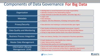@joe_Caserta
•This is the ‘people’ part. Establishing Enterprise Data Council, Data Stewards, etc.Organization
•Definitions, lineage (where does this data come from), business definitions, technical
metadataMetadata
•Identify and control sensitive data, regulatory compliancePrivacy/Security
•Data must be complete and correct. Measure, improve, certifyData Quality and Monitoring
•Policies around data frequency, source availability, etc.Business Process Integration
•Ensure consistent business critical data i.e. Members, Providers, Agents, etc.Master Data Management
•Data retention, purge schedule, storage/archiving
Information Lifecycle
Management (ILM)
Components of Data Governance
• Add Big Data to overall framework and assign responsibility
• Add data scientists to the Stewardship program
• Assign stewards to new data sets (twitter, call center logs, etc.)
• Graph databases are more flexible than relational
• Lower latency service required
• Distributed data quality and matching algorithms
• Data Quality and Monitoring (probably home grown, drools?)
• Quality checks not only SQL: machine learning, Pig and Map Reduce
• Acting on large dataset quality checks may require distribution
• Larger scale
• New datatypes
• Integrate with Hive Metastore, HCatalog, home grown tables
• Secure and mask multiple data types (not just tabular)
• Deletes are more uncommon (unless there is regulatory requirement)
• Take advantage of compression and archiving (like AWS Glacier)
• Data detection and masking on unstructured data upon ingest
• Near-zero latency, DevOps, Core component of business operations
For Big Data
 