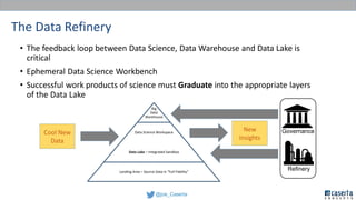 @joe_Caserta
Big
Data
Warehouse
Data Science Workspace
Data Lake – Integrated Sandbox
Landing Area – Source Data in “Full Fidelity”
The Data Refinery
• The feedback loop between Data Science, Data Warehouse and Data Lake is
critical
• Ephemeral Data Science Workbench
• Successful work products of science must Graduate into the appropriate layers
of the Data Lake
Cool New
Data
New
Insights
Governance
Refinery
 