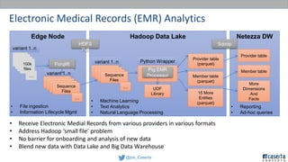 @joe_Caserta
Electronic Medical Records (EMR) Analytics
Hadoop Data LakeEdge Node
`
100k
files
variant 1..n
…
variant 1..n
HDFS
Put
Netezza DW
Sqoop
Pig EMR
Processor
UDF
Library
Provider table
(parquet)
Member table
(parquet)
Python Wrapper
Provider table
Member table
Forqlift
Sequence
Files
…
variant 1..n
Sequence
Files
…
15 More
Entities
(parquet)
More
Dimensions
And
Facts
• Receive Electronic Medial Records from various providers in various formats
• Address Hadoop ‘small file’ problem
• No barrier for onboarding and analysis of new data
• Blend new data with Data Lake and Big Data Warehouse
• Machine Learning
• Text Analytics
• Natural Language Processing
• Reporting
• Ad-hoc queries
• File ingestion
• Information Lifecycle Mgmt
 