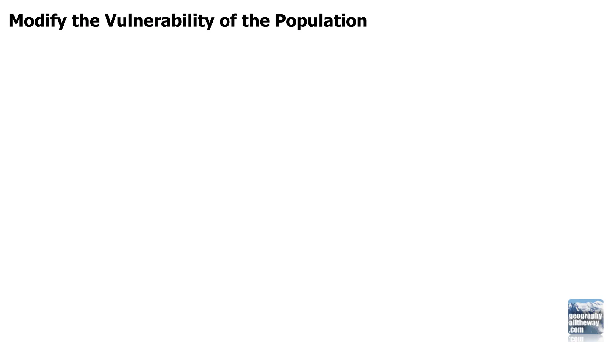 Modify the Vulnerability of the Population
 