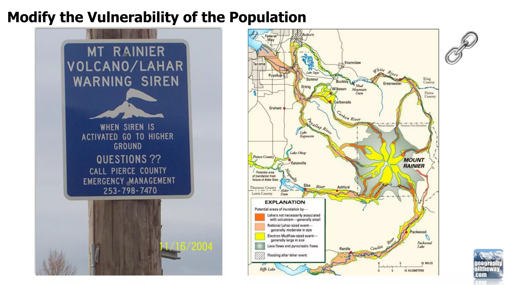 Modify the Vulnerability of the Population
 