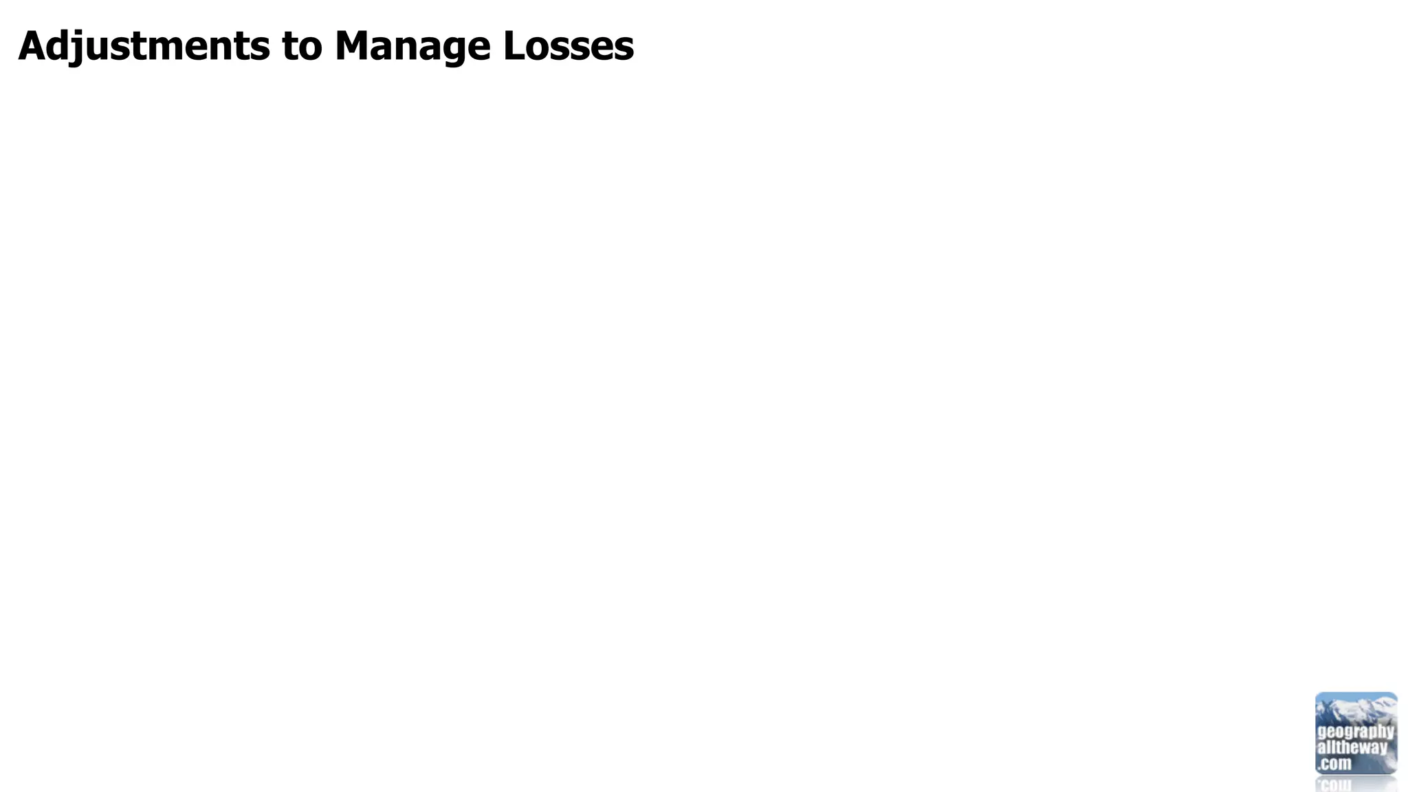 Adjustments to Manage Losses
 