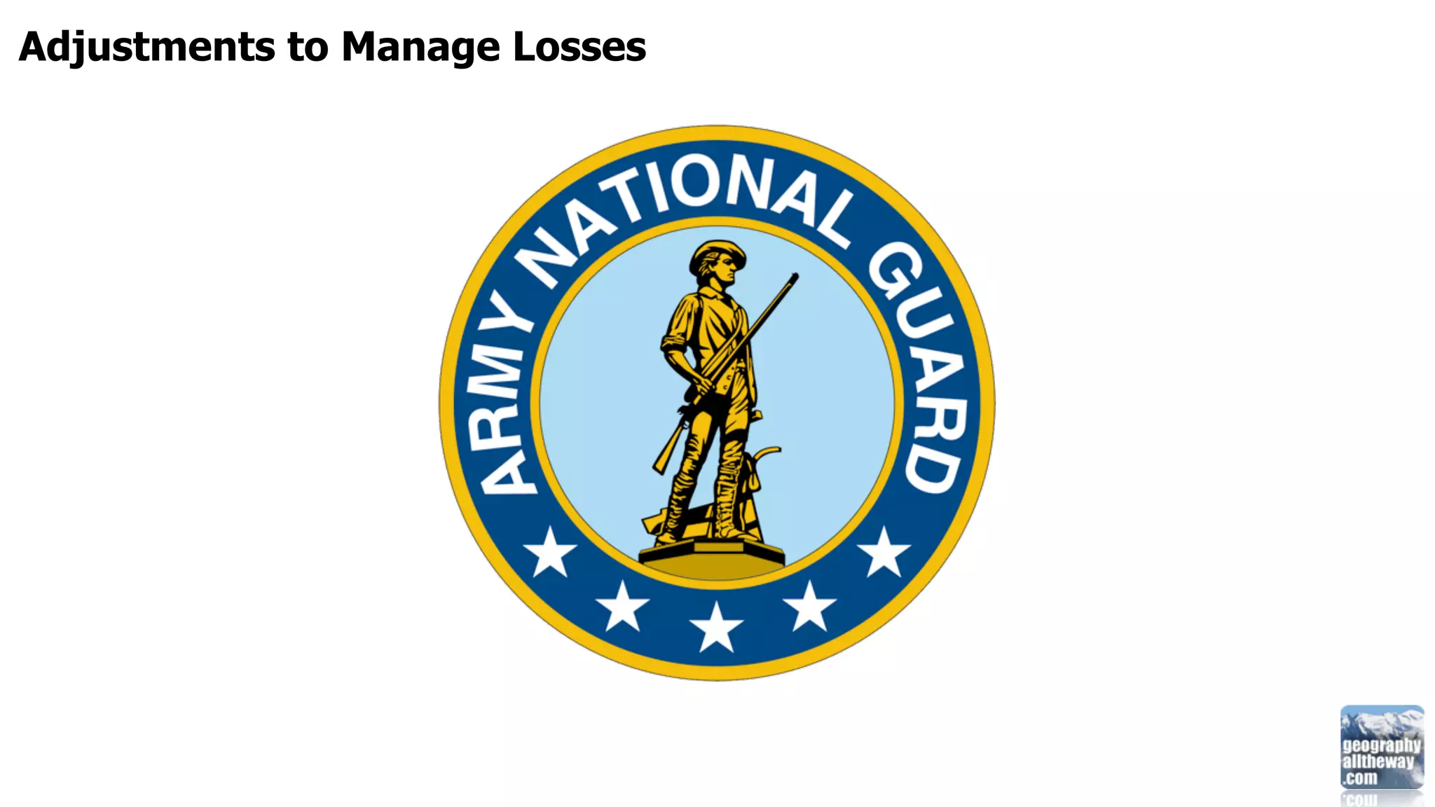 Adjustments to Manage Losses
 