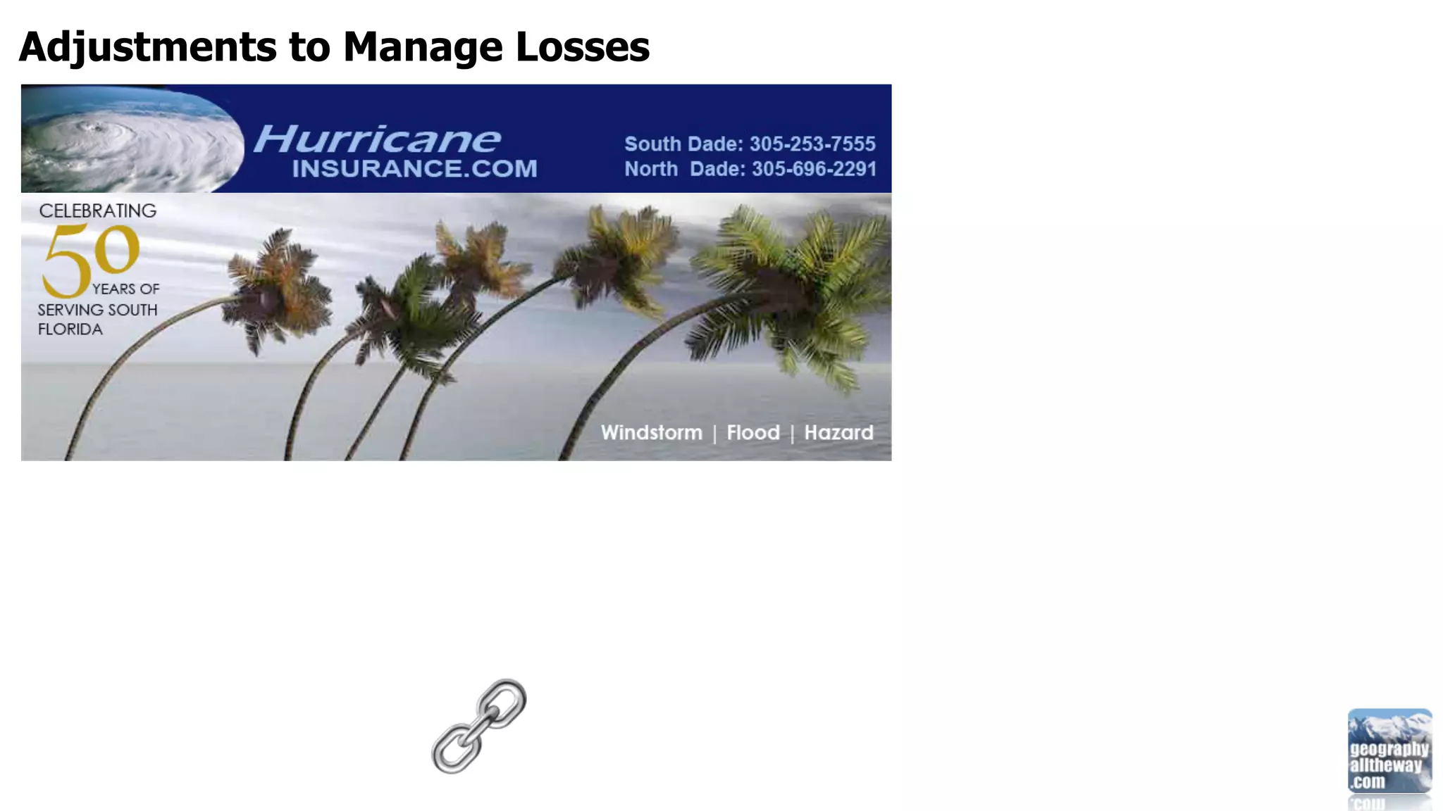 Adjustments to Manage Losses
 