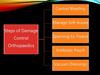 Steps of Damage
Control
Orthopaedics
Control Bleeding
Manage Soft tissues
Spanning Ex. Fixator
Antibiotic Pouch
Vacuum Dressings
 