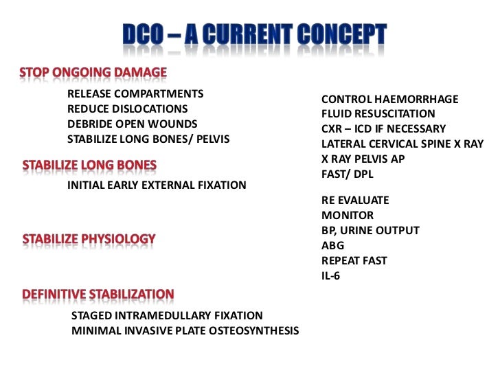 Damage control orthopaedics