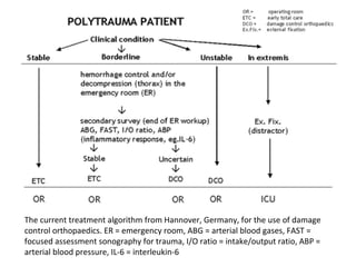 The current treatment algorithm from Hannover, Germany, for the use of damage
control orthopaedics. ER = emergency room, ABG = arterial blood gases, FAST =
focused assessment sonography for trauma, I/O ratio = intake/output ratio, ABP =
arterial blood pressure, IL-6 = interleukin-6
 