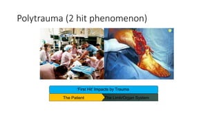 Polytrauma (2 hit phenomenon)
‘First Hit’ Impacts by Trauma
The Patient The Limb/Organ System
 