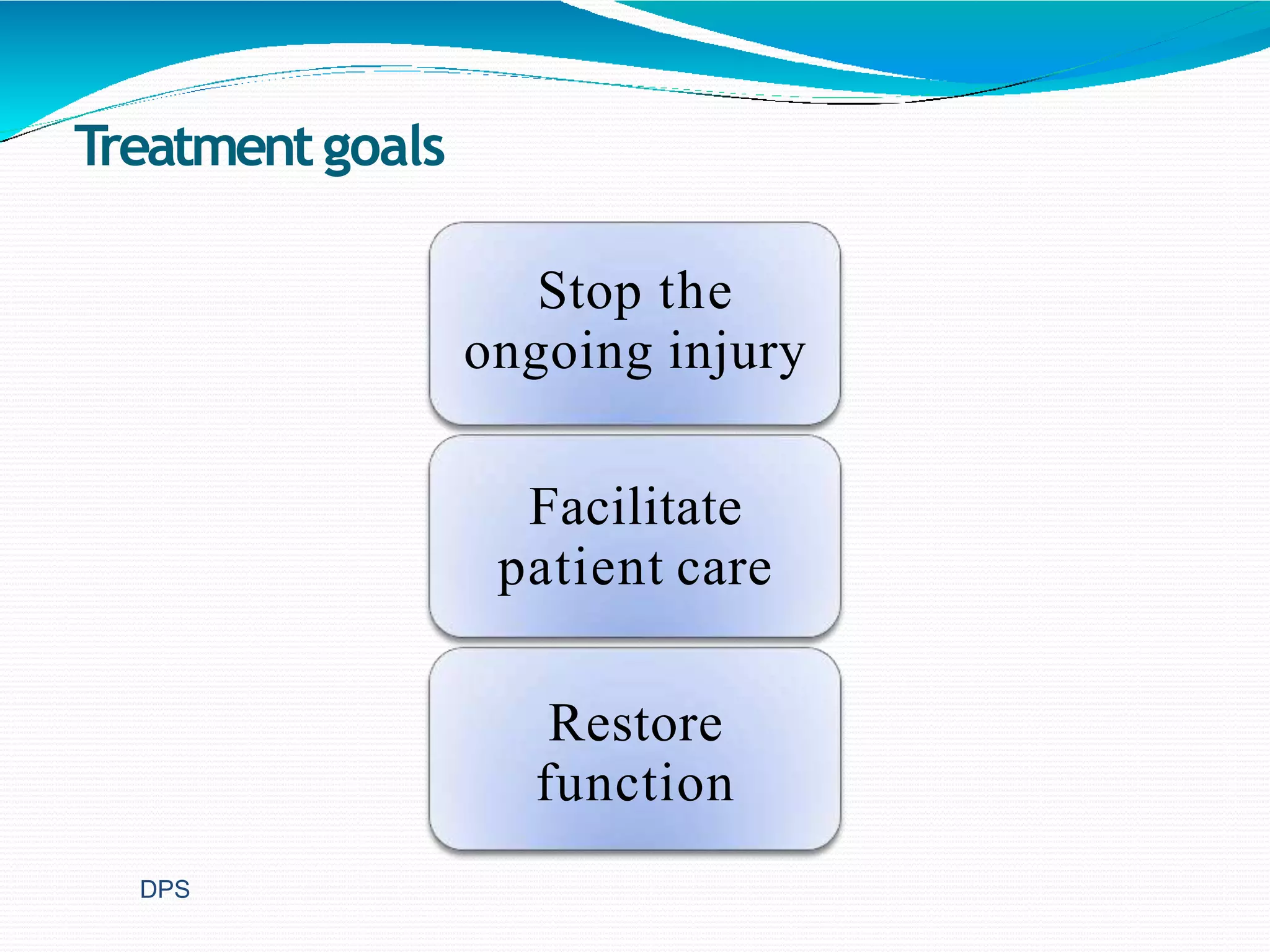 Damage control orthopaedics (dco) | PPT