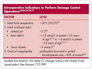 damage control resucitation.pptx