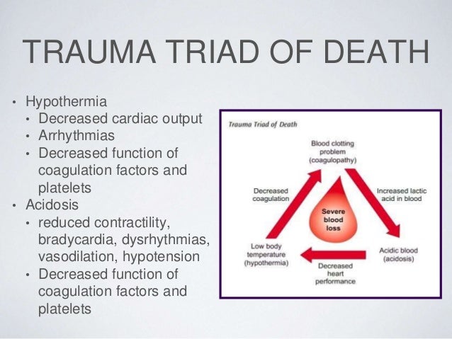 trauma triad of death trauma triad of death