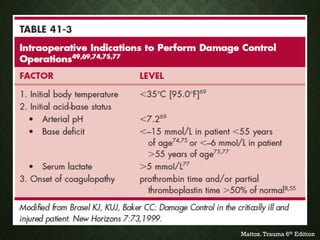 Damage control surgery and resuscitation | PDF