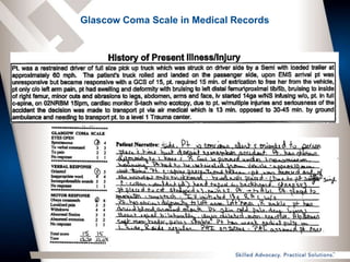 Glascow Coma Scale in Medical Records
 