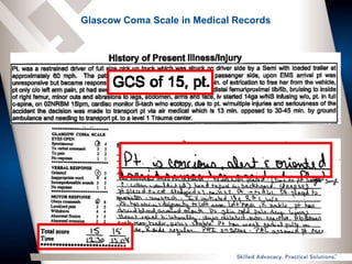 Glascow Coma Scale in Medical Records
 
