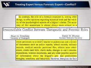 Treating Expert Versus Forensic Expert—Conflict?
 