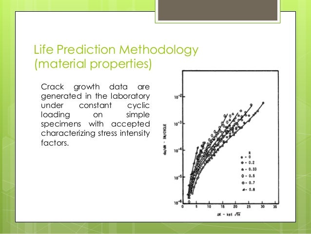 read topics in functional analysis and applications