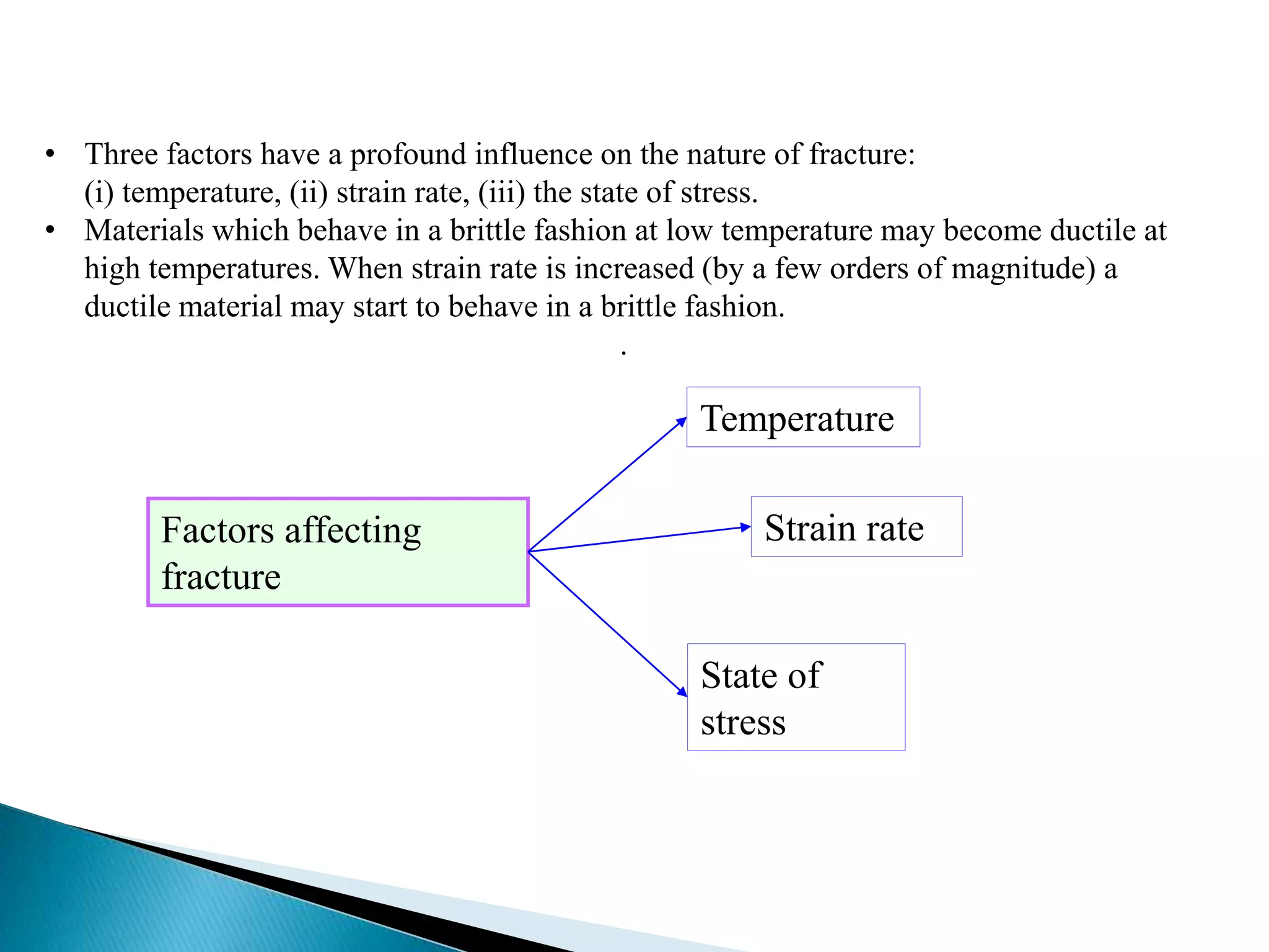 Damage tolerance and fracture mechanics | PPT