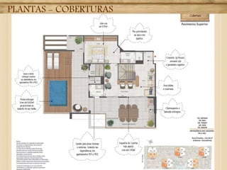 PLANTAS - COBERTURAS

 