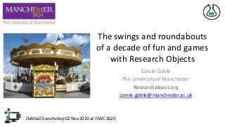 The swings and roundabouts
of a decade of fun and games
with Research Objects
Carole Goble
The University of Manchester
Researchobject.org
carole.goble@manchester.ac.uk
DaMaLOS workshop 02 Nov 2020 at ISWC 2020
 