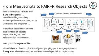 From Manuscripts to FAIR+R Research Objects
research objects related and
bundled together …
one shareable, cite-able,
exchangable resource that can be
versioned and snapshot …
metadata describing context
and content of objects
dependencies, versions,
relationships, provenance …
enough to be reproducible
virtual objects , links to physical objects (people, specimens, equipment)
integrated view over fragmented & scattered specialised repositories
internal content and references
 