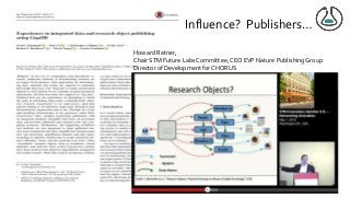 Influence? Publishers…
Howard Ratner,
Chair STM Future Labs Committee, CEO EVP Nature Publishing Group
Director of Development for CHORUS
 