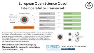 European Open Science Cloud
Interoperability Framework
EOSC Interoperability Framework (v1.0)
May 2020, Draft for community consultation
Chair:Oscar Corcho, UPM
2021 we start to combine
 