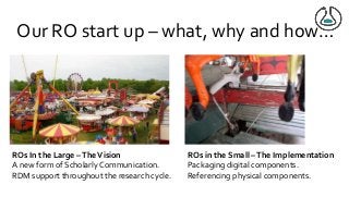 Our RO start up – what, why and how…
ROs In the Large –TheVision
A new form of Scholarly Communication.
RDM support throughout the research cycle.
ROs in the Small –The Implementation
Packaging digital components.
Referencing physical components.
 
