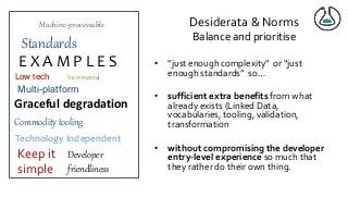 Machine-processable
Standards
Low tech
Graceful degradation
Commodity tooling
Incremental
Multi-platform
Technology Independent
Keep it
simple
E X A M P L E S
Developer
friendliness
Desiderata & Norms
Balance and prioritise
• "just enough complexity" or “just
enough standards” so…
• sufficient extra benefits from what
already exists (Linked Data,
vocabularies, tooling, validation,
transformation
• without compromising the developer
entry-level experience so much that
they rather do their own thing.
 