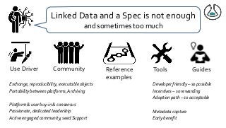 CommunityUse Driver Tools
Developer friendly – so possible
Incentives – so rewarding
Adoption path – so acceptable
Metadata capture
Early benefit
Exchange, reproducibility, executable objects
Portability between platforms, Archiving
Platform & user buy-in & consensus
Passionate, dedicated leadership
Active engaged community, seed Support
Linked Data and a Spec is not enough
and sometimes too much
GuidesReference
examples
 