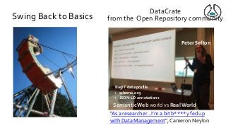 Swing Back to Basics
Peter Sefton
BagIT data profile
+ schema.org
+ JSON-LD annotations
Semantic Web world vs RealWorld
DataCrate
from the Open Repository community
"As a researcher…I’m a bit b****y fed up
with Data Management", Cameron Neylon
 