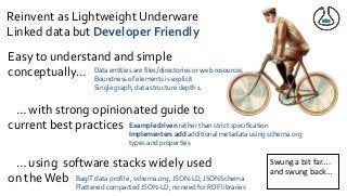 Reinvent as Lightweight Underware
Linked data but Developer Friendly
Easy to understand and simple
conceptually…
… with strong opinionated guide to
current best practices
… using software stacks widely used
on theWeb BagIT data profile , schema.org, JSON-LD, JSONSchema
Flattened compacted JSON-LD, no need for RDF libraries
Example driven rather than strict specification
Implementers add additional metadata using schema.org
types and properties
Data entities are files/directories or web resources
Boundness of elements is explicit
Single graph, data structure depth 1
Swung a bit far….
and swung back…
 